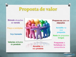 Simule situações                   Prepare-se para as
   de venda                            objeções

Preço e condições                     Acredite na
                                          sua
                                       proposta
   Seja honesto
                                   Nada de propostas
                                        longas

Valorize atributos                  Fraquezas e
   do produto                       fortalezas da
                     Acredite no
                                     concorrência
                     seu produto
 