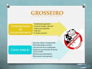 •   Geralmente agressivo
 Característica       •   Gosta de brigar e discutir
                      •   Expõe suas opiniões
      do              •   Fala alto
comportamento         •   É muito sensível




                  • Aja com calma e compreenda
                  • Evite discussões e atritos
                  • Use um tom de voz adequado
Como tratá-lo     • Esclareça suas dúvidas de forma
                    clara e cortês
                  • Resolva suas solicitações
                  • Não encare como pessoal
 