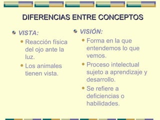 DIFERENCIAS ENTRE CONCEPTOS VISTA: Reacción física del ojo ante la luz. Los animales tienen vista. VISIÓN: Forma en la que entendemos lo que vemos. Proceso intelectual sujeto a aprendizaje y desarrollo. Se refiere a deficiencias o habilidades. 