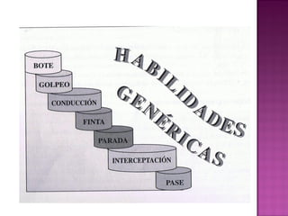 Habilidades y destrezas motoras | PPT