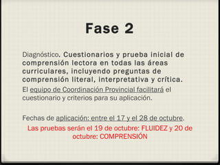 Fase 2 Diagnóstico . Cuestionarios y prueba inicial de comprensión lectora en todas las áreas curriculares, incluyendo preguntas de comprensión literal, interpretativa y crítica.  El  equipo de Coordinación Provincial facilitará  el cuestionario y criterios para su aplicación.  Fechas de  aplicación: entre el 17 y el 28 de octubre . Las pruebas serán el 19 de octubre: FLUIDEZ y 20 de octubre: COMPRENSIÓN 