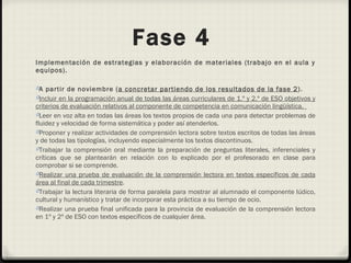 Fase 4  Implementación de estrategias y elaboración de materiales (trabajo en el aula y equipos). A partir de noviembre ( a concretar partiendo de los resultados de la fase 2 ). Incluir en la programación anual de todas las áreas curriculares de 1.º y 2.º de ESO objetivos y criterios de evaluación relativos al componente de competencia en comunicación lingüística.  Leer en voz alta en todas las áreas los textos propios de cada una para detectar problemas de fluidez y velocidad de forma sistemática y poder así atenderlos. Proponer y realizar actividades de comprensión lectora sobre textos escritos de todas las áreas y de todas las tipologías, incluyendo especialmente los textos discontinuos. Trabajar la comprensión oral mediante la preparación de preguntas literales, inferenciales y críticas que se plantearán en relación con lo explicado por el profesorado en clase para comprobar si se comprende. Realizar una prueba de evaluación de la comprensión lectora en textos específicos de cada área al final de cada trimestre . Trabajar la lectura literaria de forma paralela para mostrar al alumnado el componente lúdico, cultural y humanístico y tratar de incorporar esta práctica a su tiempo de ocio.  Realizar una prueba final unificada para la provincia de evaluación de la comprensión lectora en 1º y 2º de ESO con textos específicos de cualquier área. 