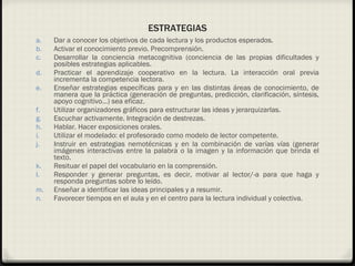 ESTRATEGIAS Dar a conocer los objetivos de cada lectura y los productos esperados. Activar el conocimiento previo. Precomprensión. Desarrollar la conciencia metacognitiva (conciencia de las propias dificultades y posibles estrategias aplicables. Practicar el aprendizaje cooperativo en la lectura. La interacción oral previa incrementa la competencia lectora. Enseñar estrategias específicas para y en las distintas áreas de conocimiento, de manera que la práctica (generación de preguntas, predicción, clarificación, síntesis, apoyo cognitivo…) sea eficaz. Utilizar organizadores gráficos para estructurar las ideas y jerarquizarlas. Escuchar activamente. Integración de destrezas. Hablar. Hacer exposiciones orales. Utilizar el modelado: el profesorado como modelo de lector competente. Instruir en estrategias nemotécnicas y en la combinación de varías vías (generar imágenes interactivas entre la palabra o la imagen y la información que brinda el texto. Resituar el papel del vocabulario en la comprensión. Responder y generar preguntas, es decir, motivar al lector/-a para que haga y responda preguntas sobre lo leído. Enseñar a identificar las ideas principales y a resumir. Favorecer tiempos en el aula y en el centro para la lectura individual y colectiva. 