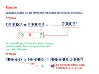 Ejemplo
Calcula la suma de las cifras del resultado de: 999987 x 999993
1º Paso
999987 x 999993 =
13 7x
…….000091
Al resultado le colocamos 4 ceros para que
su número de cifras sea igual al de cada
uno de los factores.
2º Paso
999987 x 999993 =
7
999980000091
La suma de cifras será:
9+9+9+9+8+9+1 = 54
 