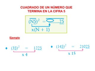 CUADRADO DE UN NÚMERO QUE
TERMINA EN LA CIFRA 5
Ejemplo
 