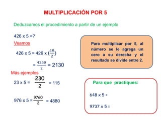 MULTIPLICACIÓN POR 5
Deduzcamos el procedimiento a partir de un ejemplo
426 x 5 =?
426 x 5 = 426 x (
10
2
)
Veamos
=
4260
2
= 2130
23 x 5 =
2
230
= 115
Más ejemplos
976 x 5 =
2
9760
= 4880
Para multiplicar por 5, al
número se le agrega un
cero a su derecha y el
resultado se divide entre 2.
Para que practiques:
648 x 5 =
9737 x 5 =
 