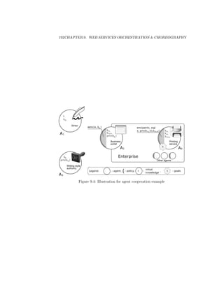 192CHAPTER 9. WEB SERVICES ORCHESTRATION  CHOREOGRAPHY




        Figure 9.4: Illustration for agent cooperation example
 