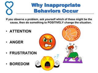 Why Inappropriate
                   Behaviors Occur
If you observe a problem, ask yourself which of these might be the
    cause, then do something to POSITIVELY change the situation.


• ATTENTION

• ANGER

• FRUSTRATION

• BOREDOM
 