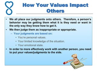 How Your Values Impact
                   Others
• We all place our judgments onto others. Therefore, a person’s
  behavior may be getting them what it is they need or want in
  the only way they know how to get it.
• We then judge them as inappropriate or appropriate.
   – Your judgments are based on:
       • You’re personal values.
       • Your limited knowledge of the situation.
       • Your emotional state.
• In order to more effectively work with another person, you need
  to put your values/judgments to the side.
 