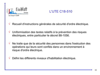 Habilitation électrique B0-B1-B2V-BR.ppt
