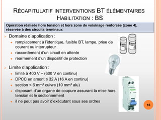 RÉCAPITULATIF INTERVENTIONS BT ÉLÉMENTAIRES
HABILITATION : BS
 Domaine d’application :
● remplacement à l’identique, fusible BT, lampe, prise de
courant ou interrupteur
● raccordement d’un circuit en attente
● réarmement d’un dispositif de protection
 Limite d’application :
● limité à 400 V ~ (600 V en continu)
● DPCC en amont ≤ 32 A (16 A en continu)
● section < 6 mm² cuivre (10 mm² alu)
● disposant d’un organe de coupure assurant la mise hors
tension et le sectionnement
● il ne peut pas avoir d’exécutant sous ses ordres
Opération réalisée hors tension et hors zone de voisinage renforcée (zone 4),
réservée à des circuits terminaux
16
 