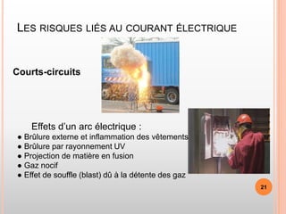 LES RISQUES LIÉS AU COURANT ÉLECTRIQUE
Courts-circuits
Effets d’un arc électrique :
● Brûlure externe et inflammation des vêtements
● Brûlure par rayonnement UV
● Projection de matière en fusion
● Gaz nocif
● Effet de souffle (blast) dû à la détente des gaz
21
 