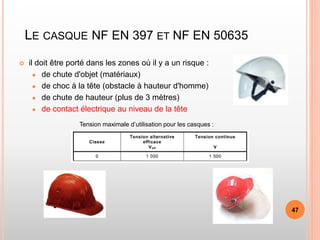 LE CASQUE NF EN 397 ET NF EN 50635
 il doit être porté dans les zones où il y a un risque :
● de chute d'objet (matériaux)
● de choc à la tête (obstacle à hauteur d'homme)
● de chute de hauteur (plus de 3 mètres)
● de contact électrique au niveau de la tête
Tension maximale d’utilisation pour les casques :
47
 