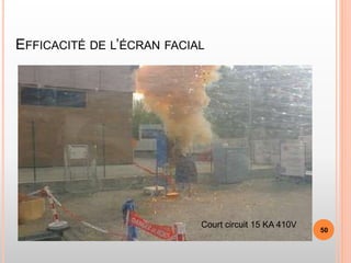 EFFICACITÉ DE L’ÉCRAN FACIAL
Court circuit 15 KA 410V
50
 
