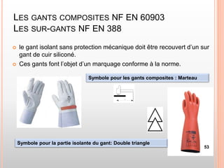 LES GANTS COMPOSITES NF EN 60903
LES SUR-GANTS NF EN 388
 le gant isolant sans protection mécanique doit être recouvert d’un sur
gant de cuir siliconé.
 Ces gants font l’objet d’un marquage conforme à la norme.
Symbole pour les gants composites : Marteau
Symbole pour la partie isolante du gant: Double triangle
53
 