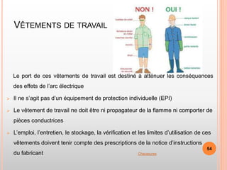 VÊTEMENTS DE TRAVAIL
Le port de ces vêtements de travail est destiné à atténuer les conséquences
des effets de l’arc électrique
 Il ne s’agit pas d’un équipement de protection individuelle (EPI)
 Le vêtement de travail ne doit être ni propagateur de la flamme ni comporter de
pièces conductrices
 L’emploi, l’entretien, le stockage, la vérification et les limites d’utilisation de ces
vêtements doivent tenir compte des prescriptions de la notice d’instructions
du fabricant Chaussures
54
 