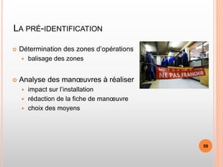 LA PRÉ-IDENTIFICATION
 Détermination des zones d’opérations
 balisage des zones
 Analyse des manœuvres à réaliser
 impact sur l’installation
 rédaction de la fiche de manœuvre
 choix des moyens
59
 