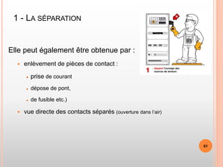 1 - LA SÉPARATION
Elle peut également être obtenue par :
 enlèvement de pièces de contact :
● prise de courant
● dépose de pont,
● de fusible etc.)
 vue directe des contacts séparés (ouverture dans l’air)
61
 