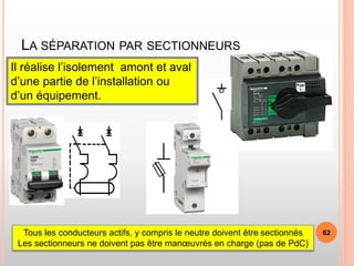 LA SÉPARATION PAR SECTIONNEURS
Tous les conducteurs actifs, y compris le neutre doivent être sectionnés
Les sectionneurs ne doivent pas être manœuvrés en charge (pas de PdC)
Il réalise l’isolement amont et aval
d’une partie de l’installation ou
d’un équipement.
62
 