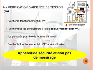 4 - VÉRIFICATION D'ABSENCE DE TENSION
(VAT)
 Vérifier le fonctionnement du VAT
 Vérifier tous les conducteurs à l'aide exclusivement d'un VAT
 Le plus près possible de la zone de travail
 Vérifier le fonctionnement du VAT après utilisation
Appareil de sécurité et non pas
de mesurage
65
 