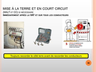 MISE À LA TERRE ET EN COURT CIRCUIT
(MALT ET CC) SI NÉCESSAIRE
IMMÉDIATEMENT APRÈS LA VAT ET SUR TOUS LES CONDUCTEURS
Toujours raccorder le côté terre avant de raccorder les conducteurs
66
 