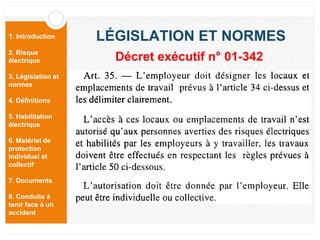 1. Introduction
2. Risque
électrique
3. Législation et
normes
4. Définitions
5. Habilitation
électrique
6. Matériel de
protection
individuel et
collectif
7. Documents
8. Conduite à
tenir face à un
accident
LÉGISLATION ET NORMES
Décret exécutif n° 01-342
 