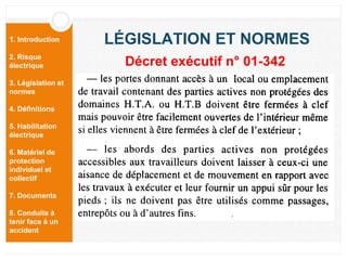 1. Introduction
2. Risque
électrique
3. Législation et
normes
4. Définitions
5. Habilitation
électrique
6. Matériel de
protection
individuel et
collectif
7. Documents
8. Conduite à
tenir face à un
accident
LÉGISLATION ET NORMES
Décret exécutif n° 01-342
 