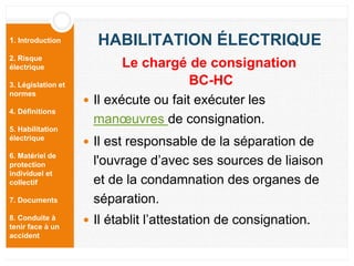 1. Introduction
2. Risque
électrique
3. Législation et
normes
4. Définitions
5. Habilitation
électrique
6. Matériel de
protection
individuel et
collectif
7. Documents
8. Conduite à
tenir face à un
accident
HABILITATION ÉLECTRIQUE
 Il exécute ou fait exécuter les
manœuvres de consignation.
 Il est responsable de la séparation de
l'ouvrage d’avec ses sources de liaison
et de la condamnation des organes de
séparation.
 Il établit l’attestation de consignation.
Le chargé de consignation
BC-HC
 