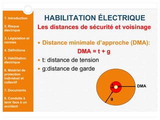 1. Introduction
2. Risque
électrique
3. Législation et
normes
4. Définitions
5. Habilitation
électrique
6. Matériel de
protection
individuel et
collectif
7. Documents
8. Conduite à
tenir face à un
accident
HABILITATION ÉLECTRIQUE
 Distance minimale d’approche (DMA):
DMA = t + g
 t: distance de tension
 g:distance de garde
Les distances de sécurité et voisinage
DMA
g
t
 