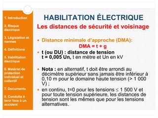 1. Introduction
2. Risque
électrique
3. Législation et
normes
4. Définitions
5. Habilitation
électrique
6. Matériel de
protection
individuel et
collectif
7. Documents
8. Conduite à
tenir face à un
accident
HABILITATION ÉLECTRIQUE
 Distance minimale d’approche (DMA):
DMA = t + g
 t (ou DU) : distance de tension
t = 0,005 Un, t en mètre et Un en kV
 Nota : en alternatif, t doit être arrondi au
décimètre supérieur sans jamais être inférieur à
0,10 m pour le domaine haute tension (> 1 000
V) ;
 en continu, t=0 pour les tensions  1 500 V et
pour toute tension supérieure, les distances de
tension sont les mêmes que pour les tensions
alternatives.
Les distances de sécurité et voisinage
 