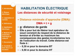 1. Introduction
2. Risque
électrique
3. Législation et
normes
4. Définitions
5. Habilitation
électrique
6. Matériel de
protection
individuel et
collectif
7. Documents
8. Conduite à
tenir face à un
accident
HABILITATION ÉLECTRIQUE
 Distance minimale d’approche (DMA):
DMA = t + g
 g: distance de garde
 Elle a pour but de libérer tout opérateur du
souci constant du respect de la distance de
tension et d'éviter au maximum les
conséquences des gestes involontaires lors
de l'exécution du travail. Cette distance est
fixée à :
 - 0,30 m pour le domaine BT
 - 0,50 m pour le domaine HT
Les distances de sécurité et voisinage
 