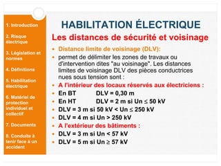 1. Introduction
2. Risque
électrique
3. Législation et
normes
4. Définitions
5. Habilitation
électrique
6. Matériel de
protection
individuel et
collectif
7. Documents
8. Conduite à
tenir face à un
accident
HABILITATION ÉLECTRIQUE
 Distance limite de voisinage (DLV):
 permet de délimiter les zones de travaux ou
d'intervention dites "au voisinage". Les distances
limites de voisinage DLV des pièces conductrices
nues sous tension sont :
 A l'intérieur des locaux réservés aux électriciens :
 En BT DLV = 0,30 m
 En HT DLV = 2 m si Un  50 kV
 DLV = 3 m si 50 kV < Un  250 kV
 DLV = 4 m si Un > 250 kV
 A l'extérieur des bâtiments :
 DLV = 3 m si Un < 57 kV
 DLV = 5 m si Un  57 kV
Les distances de sécurité et voisinage
 