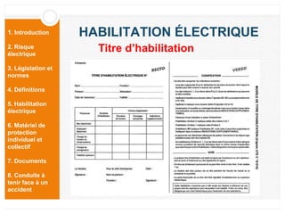 1. Introduction
2. Risque
électrique
3. Législation et
normes
4. Définitions
5. Habilitation
électrique
6. Matériel de
protection
individuel et
collectif
7. Documents
8. Conduite à
tenir face à un
accident
HABILITATION ÉLECTRIQUE
Titre d’habilitation
 