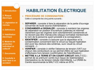 1. Introduction
2. Risque
électrique
3. Législation et
normes
4. Définitions
5. Habilitation
électrique
6. Matériel de
protection
individuel et
collectif
7. Documents
8. Conduite à
tenir face à un
accident
HABILITATION ÉLECTRIQUE
 PROCÉDURE DE CONSIGNATION :
Celle-ci comporte les cinq points suivants :
1. SEPARER : consiste à faire la séparation de la partie d'ouvrage
concernée de toute source d'alimentation ;
2. CONDAMNER et SIGNALER : consiste à maintenir les organes
de séparation en position d'ouverture (cadenas) et informer
clairement que les organes sont volontairement condamnés et
ne doivent pas être manœuvrés (disque normalisé mentionnant
le nom de la personne ayant procédé à la consignation) ;
3. IDENTIFIER : consiste à s'assurer que la séparation et la
condamnation concernent bien le circuit sur lequel l'opération
doit avoir lieu (lecture des schémas, suivi visuel du circuit
consigné...) ;
4. VERIFIER : consiste à vérifier l'absence de tension (VAT) sur
chacun des conducteurs ce qui permet d'être sûr que l'opération
s'effectuera hors tension (confirmation de l'identification) ;
5. METTRE A LA TERRE ET EN COURT-CIRCUIT (MALT-CC) :
permet de se prémunir contre tout risque de réalimentation
intempestive ou de tension induite intermittente. La CRAM du
Centre recommande la MALT-CC même en BTA.
 