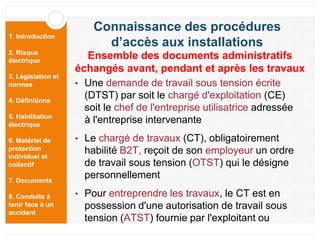 1. Introduction
2. Risque
électrique
3. Législation et
normes
4. Définitions
5. Habilitation
électrique
6. Matériel de
protection
individuel et
collectif
7. Documents
8. Conduite à
tenir face à un
accident
• Une demande de travail sous tension écrite
(DTST) par soit le chargé d'exploitation (CE)
soit le chef de l'entreprise utilisatrice adressée
à l'entreprise intervenante
• Le chargé de travaux (CT), obligatoirement
habilité B2T, reçoit de son employeur un ordre
de travail sous tension (OTST) qui le désigne
personnellement
• Pour entreprendre les travaux, le CT est en
possession d'une autorisation de travail sous
tension (ATST) fournie par l'exploitant ou
Connaissance des procédures
d’accès aux installations
Ensemble des documents administratifs
échangés avant, pendant et après les travaux
 
