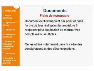 1. Introduction
2. Risque
électrique
3. Législation et
normes
4. Définitions
5. Habilitation
électrique
6. Matériel de
protection
individuel et
collectif
7. Documents
8. Conduite à
tenir face à un
accident
Document explicitant point par point et dans
l'ordre de leur réalisation la procédure à
respecter pour l'exécution de manœuvres
complexes ou multiples.
On les utilise notamment dans le cadre des
consignations et des déconsignations.
Documents
Fiche de manœuvre
 