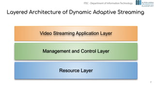 Layered Architecture of Dynamic Adaptive Streaming
Management and Control Layer
Resource Layer
Video Streaming Application Layer
7
 