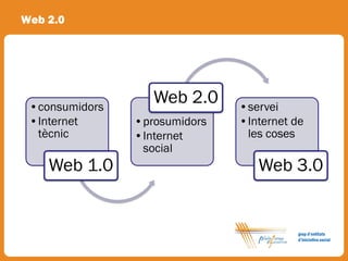 Web 2.0




 •consumidors
                   Web 2.0     •servei
 •Internet      •prosumidors   •Internet de
  tècnic        •Internet       les coses
                 social
    Web 1.0                       Web 3.0


                                         grup d’entitats
                                         d’iniciativa social
 