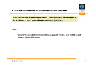 1. Die Rolle des Personalauswahlprozesses: Resultate


Strukturation des markenorientierten Unternehmens: Werden Werte
der U-Marke in den Personalauswahlprozess integriert?




- Nein

       - Unternehmenswerte fließen in die Personalauswahl mit ein, aber nicht bewusst
         Unternehmensmarkenwerte




Dr. Christine Vallaster                                                                 15
 