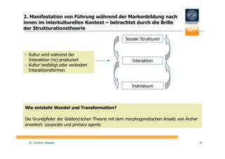2. Manifestation von Führung während der Markenbildung nach
innen im interkulturellen Kontext – betrachtet durch die Brille
der Strukturationstheorie

                                                  Soziale Strukturen


- Kultur wird während der
  Interaktion (re)-produziert                        Interaktion
- Kultur bestätigt oder verändert
  Interaktionsformen


                                                     Individuum




Wie entsteht Wandel und Transformation?

Die Grundpfeiler der Giddens‘schen Theorie mit dem morphogenetischen Ansatz von Archer
erweitert: corporate und primary agents



  Dr. Christine Vallaster                                                                16
 