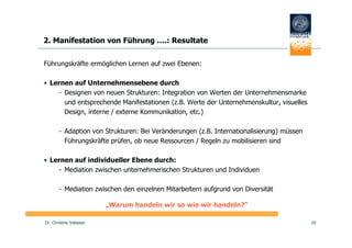 2. Manifestation von Führung ….: Resultate


Führungskräfte ermöglichen Lernen auf zwei Ebenen:

• Lernen auf Unternehmensebene durch
    - Designen von neuen Strukturen: Integration von Werten der Unternehmensmarke
      und entsprechende Manifestationen (z.B. Werte der Unternehmenskultur, visuelles
      Design, interne / externe Kommunikation, etc.)

       - Adaption von Strukturen: Bei Veränderungen (z.B. Internationalisierung) müssen
         Führungskräfte prüfen, ob neue Ressourcen / Regeln zu mobilisieren sind

• Lernen auf individueller Ebene durch:
    - Mediation zwischen unternehmerischen Strukturen und Individuen

       - Mediation zwischen den einzelnen Mitarbeitern aufgrund von Diversität

                          „Warum handeln wir so wie wir handeln?“

Dr. Christine Vallaster                                                                   20
 