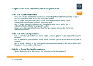 Fragenraster zum theoretischen Bezugsrahmen

Suche nach Strukturmodalitäten
-  Inwieweit wird auf die Unternehmensmarkenwerte (interpretatives Schemata) immer wieder /
   und in unterschiedlichsten Situationen Bezug genommen?
-  Gibt es daraus resultierende Normen, auf die typischerweise immer wieder und in
   unterschiedlichsten Situationen Bezug genommen wird?
-  Gibt es daraus resultierende Ressourcen, die typischerweise immer wieder und in
   unterschiedlichsten Situationen eingesetzt werden?
-  Welche ermöglichenden / beschränkende Wirkungen ergeben sich aus den Werten der
   Unternehmensmarke?

Suche nach Verhandlungsprozessen
-  Gibt es erkennbare, typischerweise immer wieder nach dem gleichen Muster ablaufende kognitive
   Prozesse?
-  Gibt es erkennbare, typischerweise immer wieder nach dem gleichen Muster ablaufende politische
   Prozesse?
-  Gibt es soziale Praktiken, di sich typischerweise im Organisationsalltag in den unterschiedlichsten
   Situationen immer wieder wiederholen?

Dialectic of Control des Handlungssystems
-   Welche Dynamiken bzw. Spannungen sind erkennbar im Handlungssystem?




Dr. Christine Vallaster                                                                                  30
 