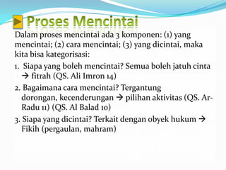 Dalam proses mencintai ada 3 komponen: (1) yang
mencintai; (2) cara mencintai; (3) yang dicintai, maka
kita bisa kategorisasi:
1. Siapa yang boleh mencintai? Semua boleh jatuh cinta
    fitrah (QS. Ali Imron 14)
2. Bagaimana cara mencintai? Tergantung
   dorongan, kecenderungan  pilihan aktivitas (QS. Ar-
   Radu 11) (QS. Al Balad 10)
3. Siapa yang dicintai? Terkait dengan obyek hukum 
   Fikih (pergaulan, mahram)
 