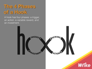 A hook has four phases: a trigger,
an action, a variable reward, and
an investment.
The 4 Phases
of a Hook
 