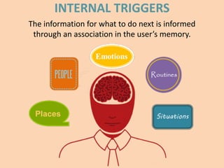 INTERNAL  TRIGGERS 
The	
  information	
  for	
  what	
  to	
  do	
  next	
  is	
  informed	
   
through	
  an	
  association	
  in	
  the	
  user’s	
  memory.
 