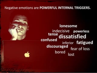 Negative	
  emotions	
  are	
  POWERFUL  INTERNAL  TRIGGERS.
lost
indecisive
tense
fatiguedinferior
bored
confused
fear	
  of	
  loss
dissatisfied
powerless
discouraged
lonesome
 