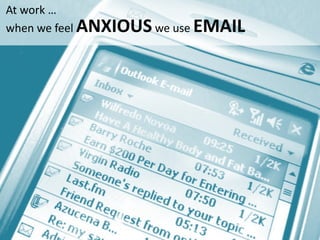 At	
  work	
  …	
  
when	
  we	
  feel	
  ANXIOUS	
  we	
  use	
  	
  	
  	
  	
  	
  	
  	
  	
  	
  	
  	
  	
  	
  	
  	
  	
  	
  	
  	
  	
  EMAIL	
  	
  	
  	
  	
  	
  	
  	
  	
  	
  	
  	
  	
  	
  	
  	
  
 