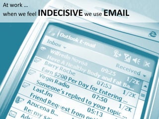 At	
  work	
  …	
  
when	
  we	
  feel	
  INDECISIVE	
  we	
  use	
  	
  	
  	
  	
  	
  	
  	
  	
  	
  	
  	
  	
  	
  	
  	
  	
  	
  	
  	
  	
  EMAIL	
  	
  	
  	
  	
  	
  	
  	
  	
  	
  	
  	
  	
  	
  	
  	
  
 