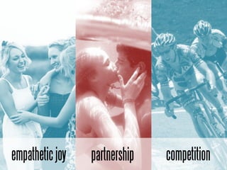 partnershipempatheticjoy competition
 