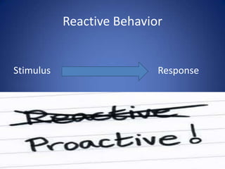 Reactive Behavior

Stimulus

Response

 